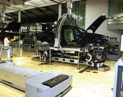 汽車(chē)制造行業(yè)應用